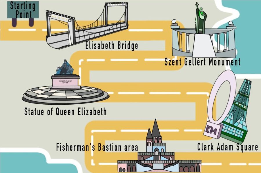 Budapest: 1.5 Hour Segway Tour - To The Castle Area - From Haris köz to Elizabeth Bridge